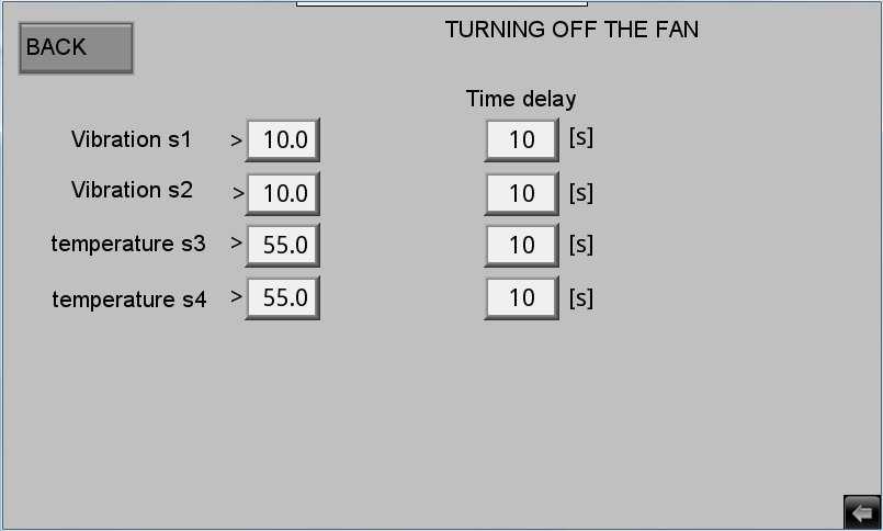Fig. 12 (thresholds for switching off the fan) F. Readout of historical and current alarms The system provides the ability to view and record alarm data.