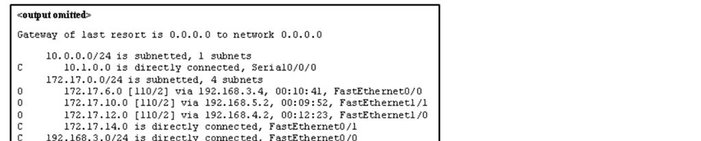 11 Which statement about router interfaces is true?