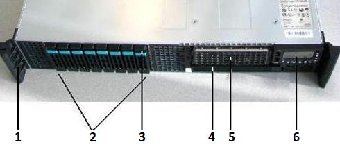 30 NetBackup 5220 appliance details NetBackup 5220 Appliance front and rear panels - details than 31.5 (800mm) the rails and the appliance cannot be properly installed.