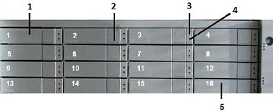 Chapter 6 NetBackup 5220 and 5230 storage shelf details This chapter includes the following topics: NetBackup 5220 and 5230 Storage Shelf description NetBackup 5220 and 5230 Storage Shelf dimensions