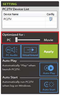 CHAPTER 7. TROUBLESHOOTING 23 Q2: If you get bad or poor fluency in playing a video or movie through PC2TV application, A2: Check the each following status.