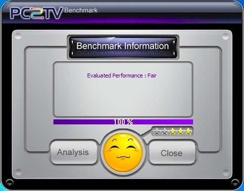 Click Analysis to evaluate your computer. or Click Close to close the PC2TV benchmark tool. (Skip 3.1.6) 3.1.5 After evaluated, it will show the capability of your computer for PC2TV application.