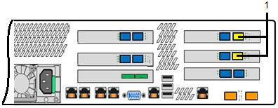Product overview About the FC HBA port configurations 18 For complete information about FC HBA card usage, see the NetBackup Appliance Fibre Channel Guide.
