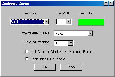 The software uses this name to refer to specific spectrum windows (when using OOIBase32 Platinum version). Select View Rename Spectral Window from the menu.