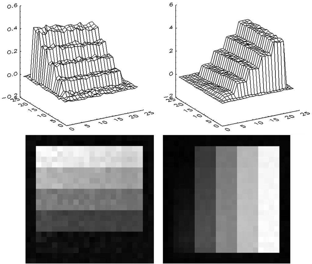 AHN et al.: SCATTER CORRECTION USING THICKNESS ITERATION 137 Fig. 8. Separated images of (left) aluminum and (right) water after scatter correction.