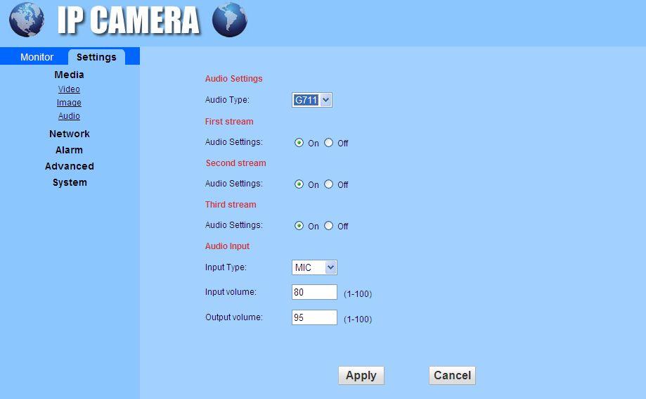 Automatically obtain IP address: IP address of the camera is