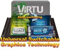 available graphics resources based on power, performance and system load on Windows 7 based PCs.