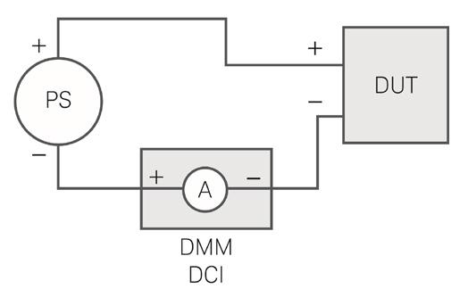 Most and a half digit DMMs are limited to a ma low current range. Burden voltage can be an issue when measuring low current.