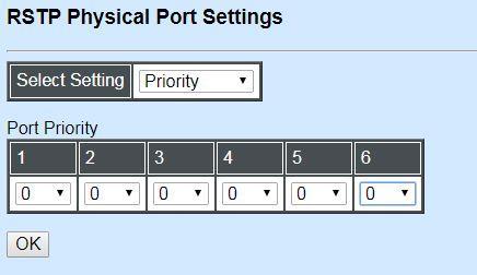 Configure Port Priority: Select Priority from the pull-down menu of Select Setting.