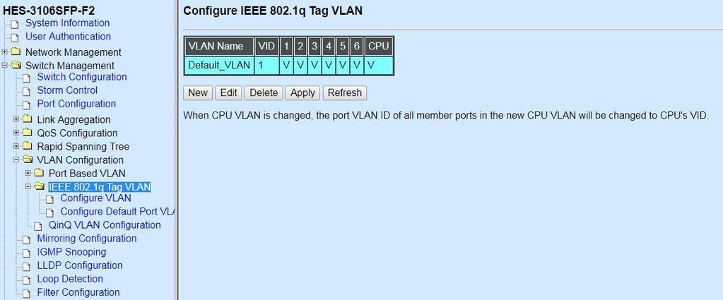4.4.7.4 IEEE 802.1q Tag VLAN The following screen page appears when you choose IEEE 802.1q Tag VLAN mode from the VLAN Configuration menu and then select Configue VLAN function. 1.