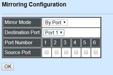 Mirror Mode: From the Mirror Mode pull-down menu, you can choose Disable or By Port option to respectively activate/deactivate the mirroring configuration function.