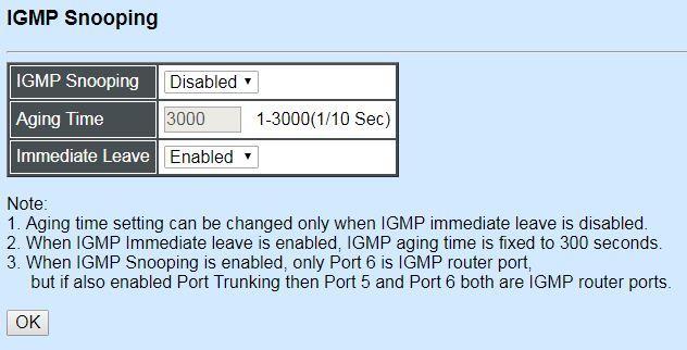 4.4.9 IGMP Snooping The Internet Group Management Protocol (IGMP) is a communications protocol used to manage the membership of Internet Protocol multicast groups.