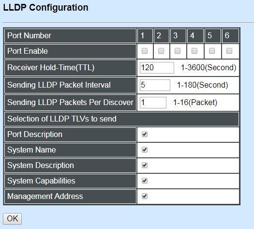 4.4.10 LLDP Configuration LLDP stands for Link Layer Discovery Protocol and runs over data link layer which is used for network devices to send information about themselves to other directly