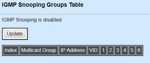 Click Top to update the MAC Address Table and move to the first page of MAC Address table.