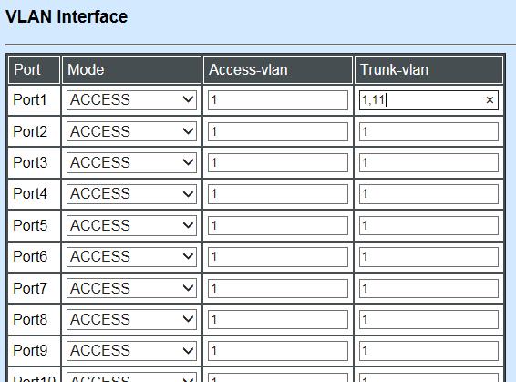 2. Create a new Data VLAN 11 that includes Port 1 and Port 48 as members.