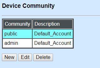 4.3.4 Device Community Click the option Device Community from the Network Management menu and then the following screen page appears.
