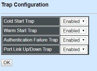 4.3.6 Trap Configuration Click the option Trap Configuration from the Network Management menu and then the following screen page appears.