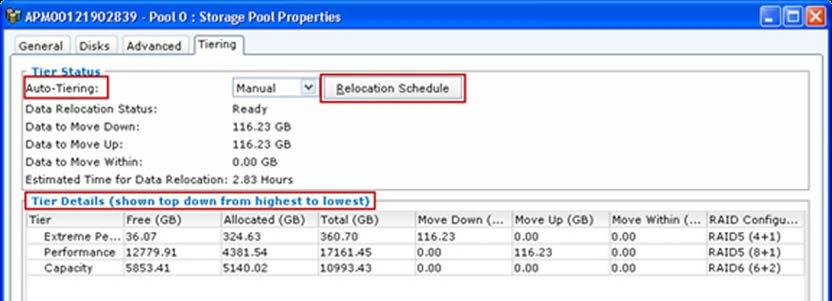 Figure 10. Storage Pool Properties dialog box You can select scheduled relocation at the pool level from the Auto-Tiering menu.
