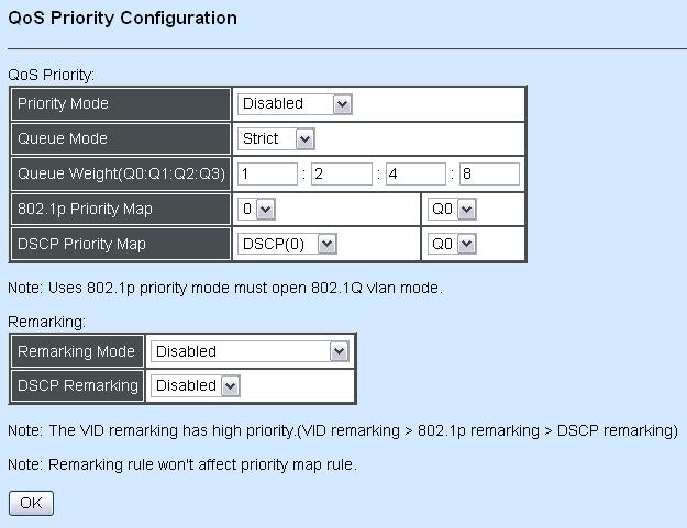 QoS Priority Priority Mode: Three options are available, Disabled, IEEE 802.1p, and DSCP. Queue Mode: Click the pull-down menu to select the Queue Mode, Strict or Weight.