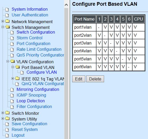 1. Configure VLAN: To edit, delete, or apply Port Based VLAN settings. 3.4.