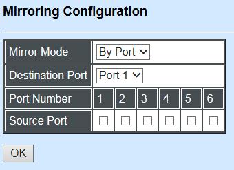 Mirror Mode: Click drop-down box and select By Port to access configuration as below.