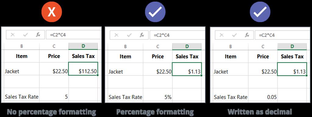 As you can see, the calculation in the spreadsheet on the le didn't work correctly. Without the percentage number format, our spreadsheet thinks we want to multiply $22.50 by 5, not 5%.
