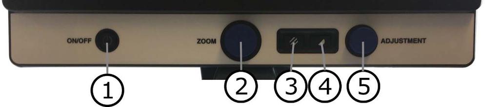 6 Use 6.1 Panel 1. Power on/off with LED Press to start or shut down the system. Press for more than six seconds to do a reset. A green light indicates that the unit is on.