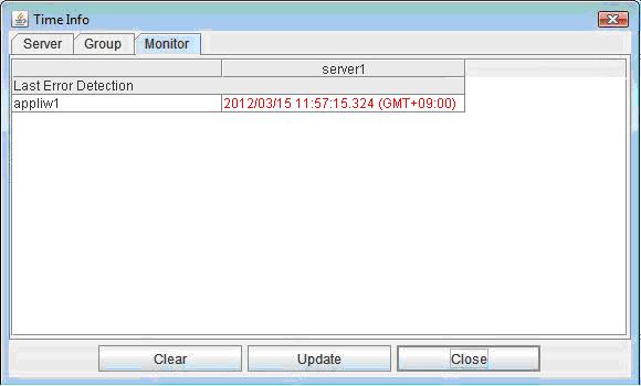 Last deactivation Displays the time at which the failover group was last deactivated on each server.