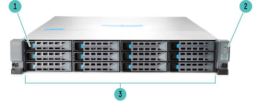 Overview The HPE Cloudline CL2200 Server delivers Big Data and Cloud storage functionality for web-scale service providers in a package that uses basic hardware and no frills mechanical designs to
