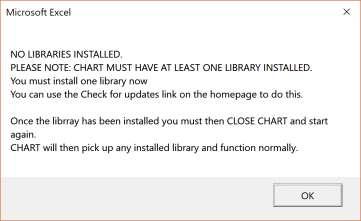 16. CHART will now warn you that there are no libraries installed.