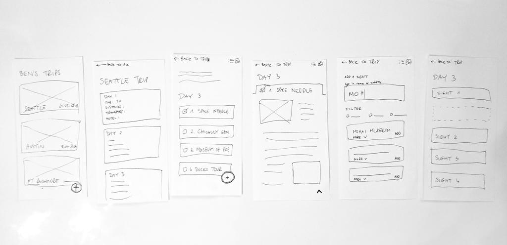 Paper prototyping After the user flows with the primary tasks have been
