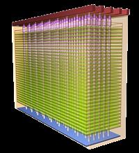 IBM FlashSystem 900 First array in the industry with custom 3D TLC flash modules Traditional 2D NAND has