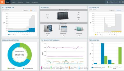 costs Powerful management capabilities of Storage Insights for predictability and forward planning