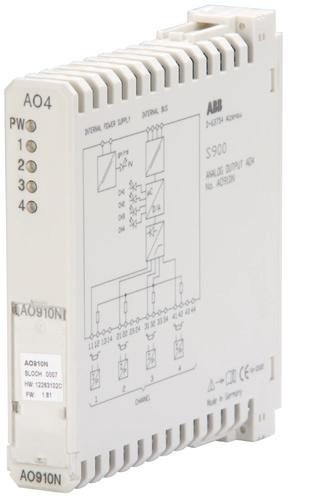 INTRINSIC SAFETY IN THE FIELD S900 REMOTE I/O SYSTEM 7 07. Analog input, HART, AI930S/B/N Power supply for 4.