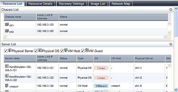 VLAN Tree Resources for which VLAN IDs have been applied are displayed in a tree view. The following resource types are displayed. Servers LAN Switches Refer to "5.
