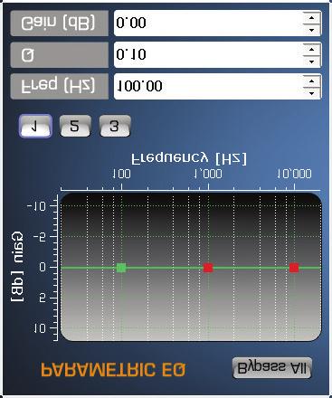 10 ➎ Gain: changeable from -10.00dB to 10.00dB in increments of 0.