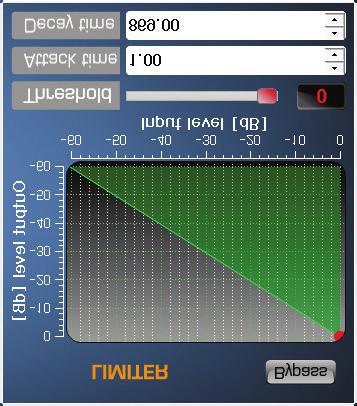 from 20.00Hz to 400Hz in increments of 1.
