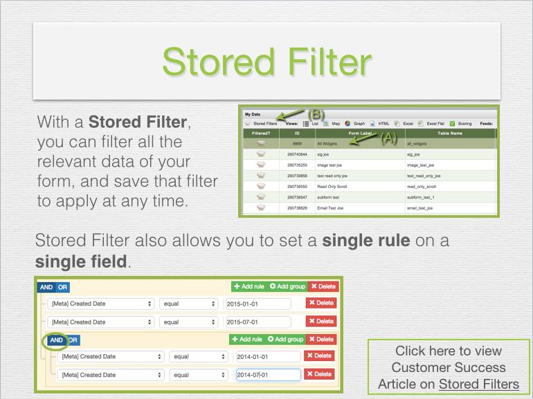 Stored Filter With a you can filter