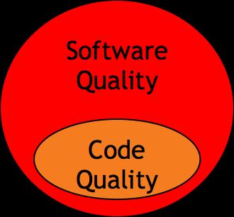 Quality Quality concerns span the lifecycle enforce quality constraints specify ilities ascertain