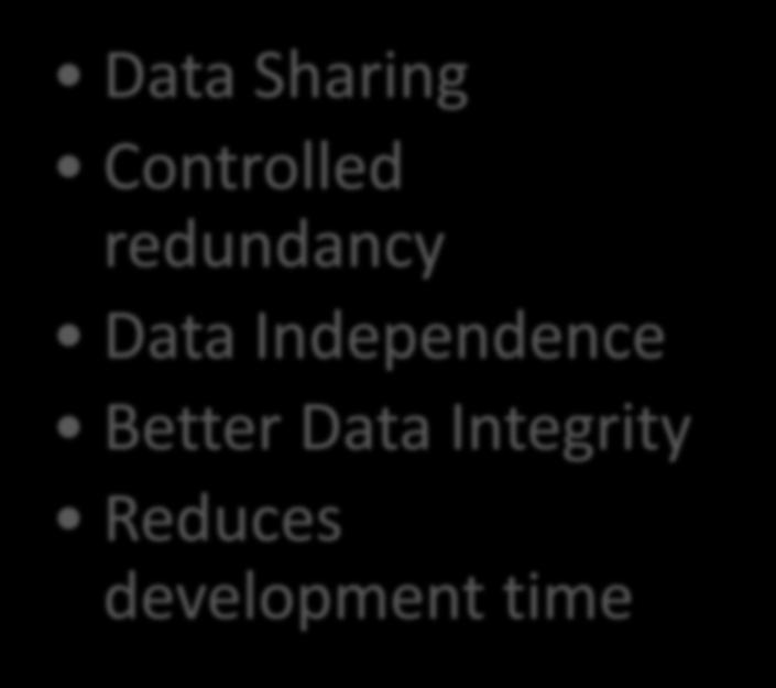 approach Data Sharing Controlled redundancy Data Independence Better Data