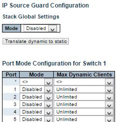 Security - Network - IP Source Guard - Configuration 3.1.5.12. Security - Network - IP Source Guard 3.1.5.12.1. Security - Network - IP Source Guard - Configuration This page provides IP Source Guard related configuration.