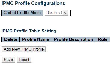 IPMC Profile - Profile Table 3.1.9. Configuration - IPMC Profile 3.1.9.1. IPMC Profile - Profile Table This page provides IPMC Profile related configurations.