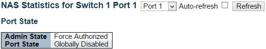 Security - Network - NAS - Port 3.2.6.2.5. Security - Network - NAS - Port This page provides detailed NAS statistics for a specific switch port running EAPOL-based IEEE 802.1X authentication.