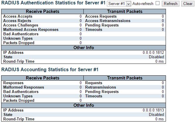 Security - AAA - RADIUS Details 3.2.6.3.2. Security - AAA - RADIUS Details This page provides detailed statistics for a particular RADIUS server.
