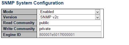 Security - Switch - SNMP - System 3.1.5.7. Security - Switch - SNMP 3.1.5.7.1. Security - Switch - SNMP - System Configure SNMP on this page. Mode Indicates the SNMP mode operation.