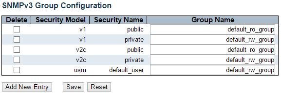 Security - Switch - SNMP - Groups 3.1.5.7.5. Security - Switch - SNMP - Groups Configure SNMPv3 group table on this page. Delete Check to delete the entry. It will be deleted during the next save.