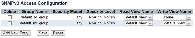 Security - Switch - SNMP - Access 3.1.5.7.6. Security - Switch - SNMP - Access Configure SNMPv3 access table on this page. Delete Check to delete the entry. It will be deleted during the next save.