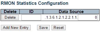 Security - Switch - RMON - Statistics 3.1.5.8. Security - Switch - RMON 3.1.5.8.1. Security - Switch - RMON - Statistics Configure RMON Statistics table on this page. The entry index key is ID.