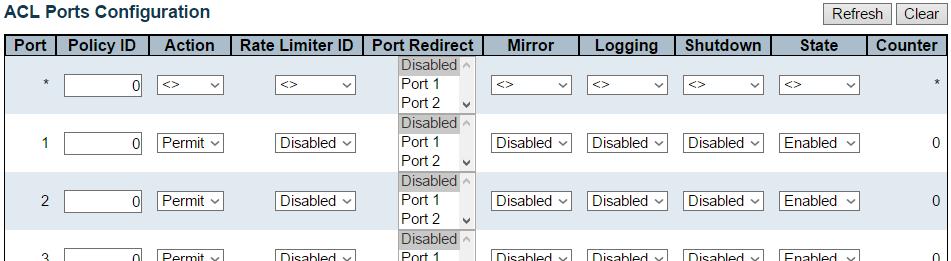 Security - Network - ACL - Ports 3.1.5.11. Security - Network - ACL 3.1.5.11.1. Security - Network - ACL - Ports Configure the ACL parameters (ACE) of each switch port.