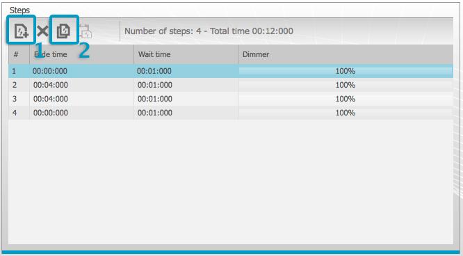 To copy the current steps values, click here(2). Double click the Fade time, Wait time or dimmer value to modify.